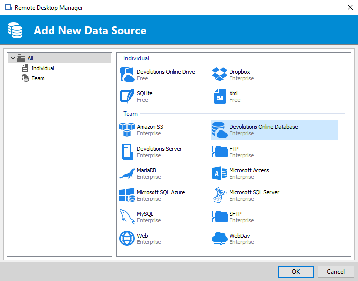 Data Sources